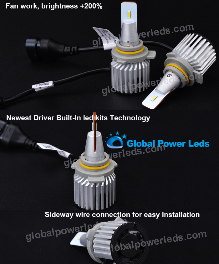 C319 LED Headlight Internal