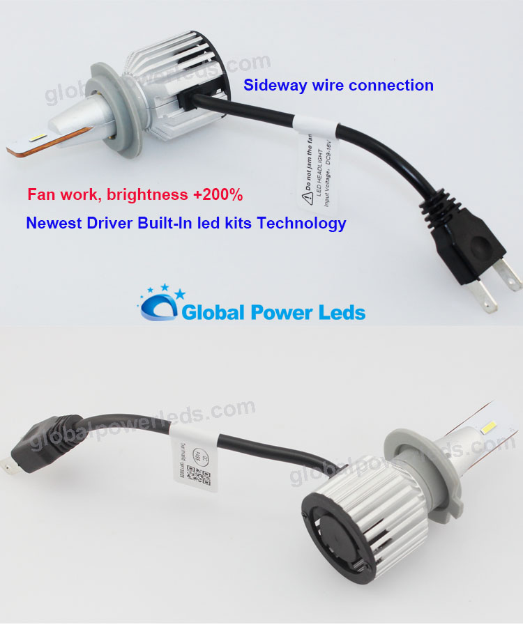 C319 H7 LED Headlight